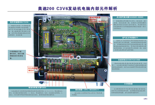 汽车电脑维修资料图集大全-62页(彩色)_部分3