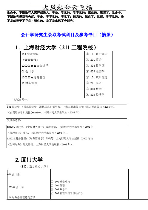 Aklpgpd会计学研究生录取考试科目及参考书目