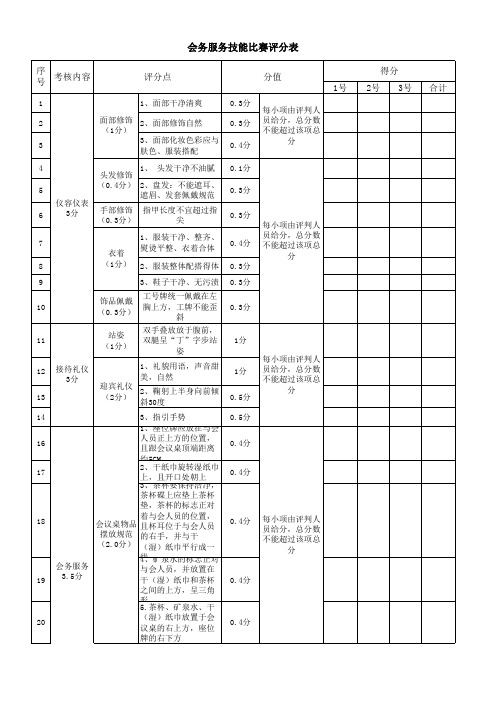 会务服务评分表