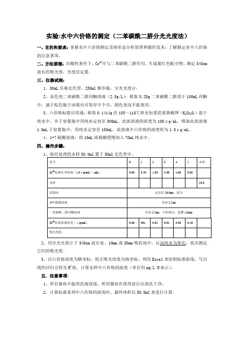 水质中六价铬的测定