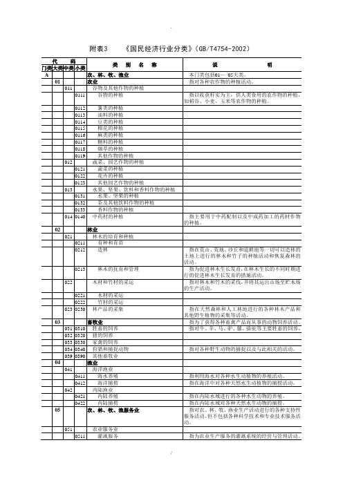 国民经济行业分类附表3《国民经济行业分类》GBT4