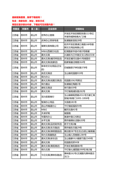 新版江苏省苏州市昆山市办公用品企业公司商家户名录单联系方式地址大全231家