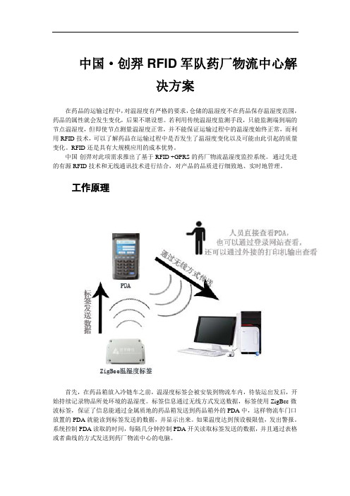 RFID军队医药药厂冷链物流