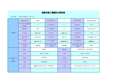 3层工业厂房建筑安装工程造价指标分析