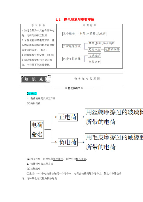 【沪科版】2017-2018学年高中物理选修3-1全一册学案(含答案)