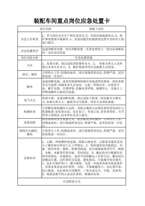 装配车间重点岗位应急处置卡