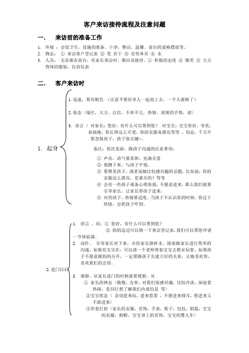 客户来访接待流程及注意问题