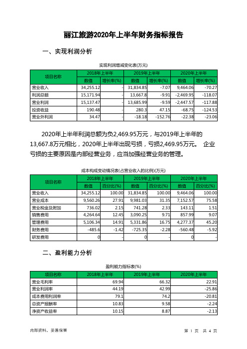 丽江旅游2020年上半年财务指标报告