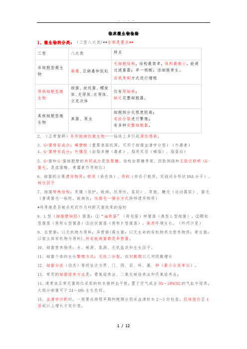 临床微生物检验知识点汇总