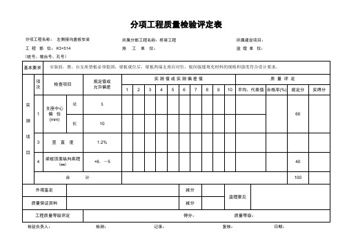 公路表格：分项工程质量检验评定表(接沟盖板安装)