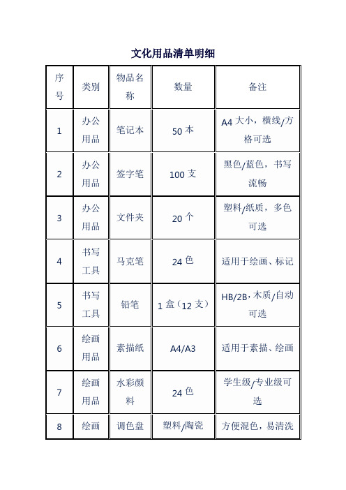 文化用品清单明细