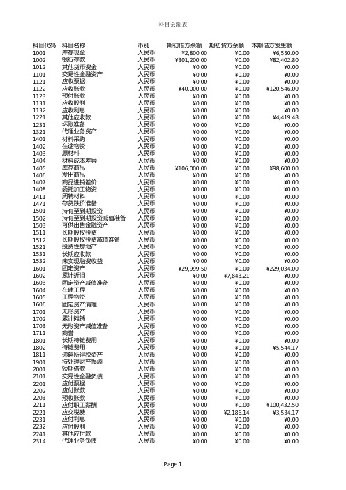 金蝶软件操作