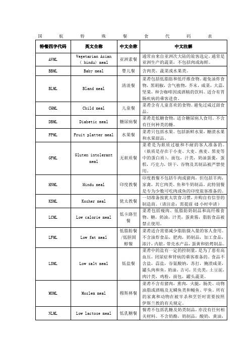 国航特殊餐食代码表