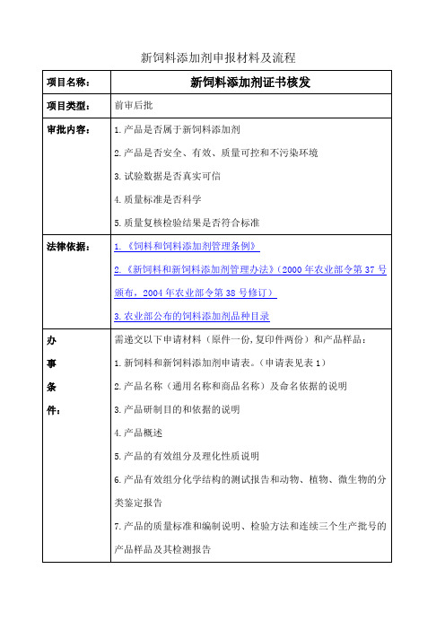 新饲料添加剂申报材料及流程