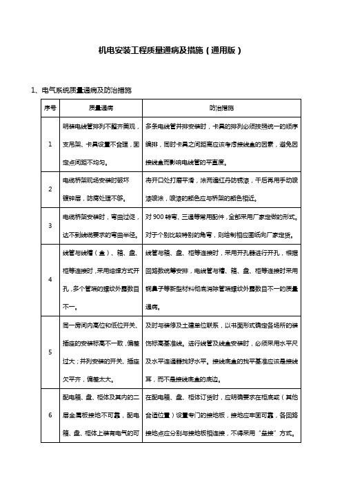 机电安装工程质量通病及措施(通用版)