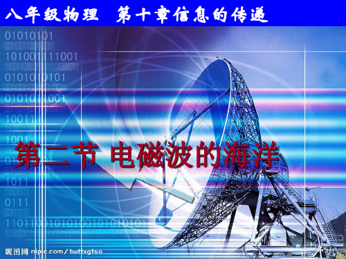 二电磁波的海洋PPT课件