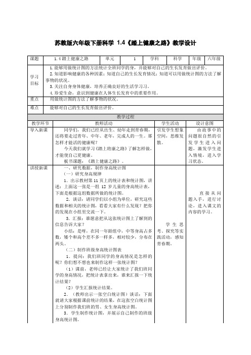 苏教版六年级下册科学第1单元第4课《踏上健康之路》教学设计