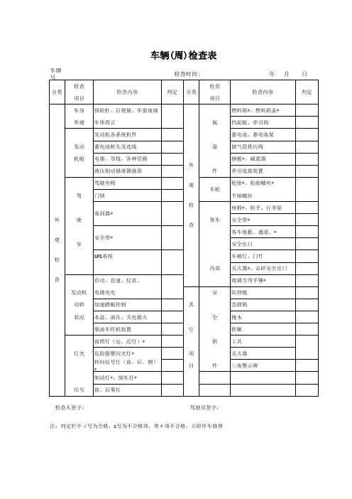 每 周 车 辆 检 查 表