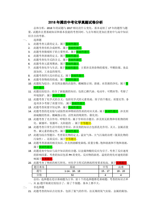 2018年潍坊中考化学真题试卷分析