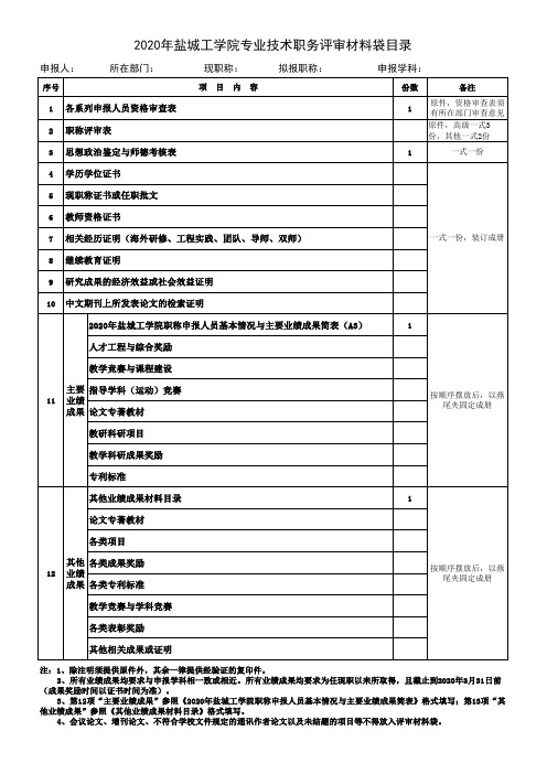 2020年盐城工学院专业技术职务评审材料袋目录