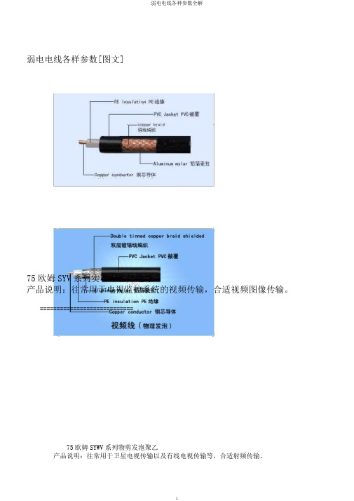 弱电电线各种参数全解