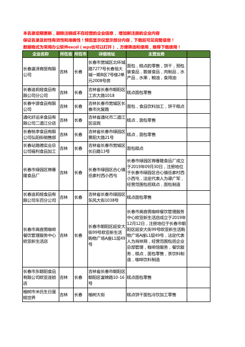 新版吉林省长春面包糕点工商企业公司商家名录名单联系方式大全23家