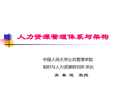 人力资源管理体系与架构——华为