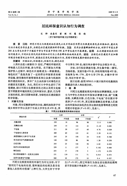 居民环保意识认知行为调查