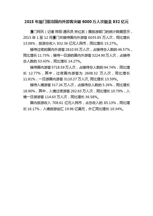 2015年厦门接待国内外游客突破6000万人次吸金832亿元