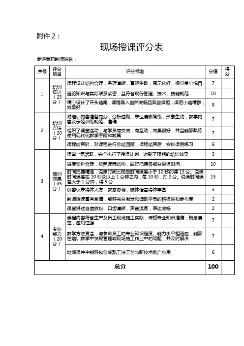 资料2：现场授课评分表.doc