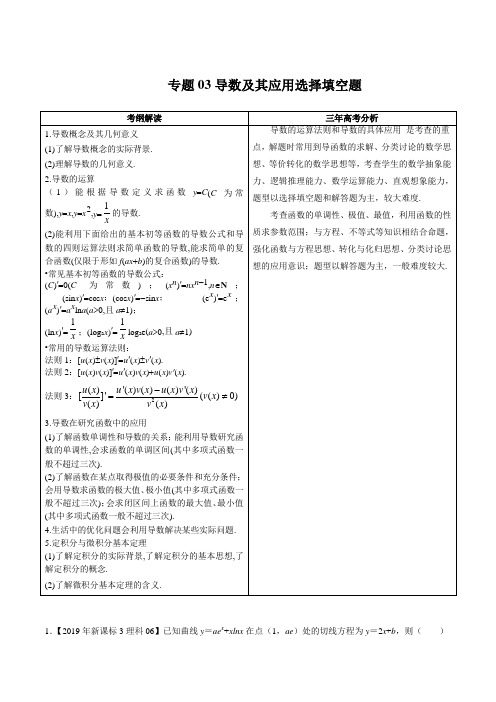 专题03 导数及其应用选择填空题(解析版)