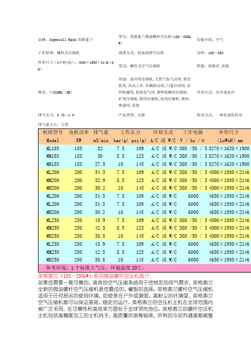 英格索兰