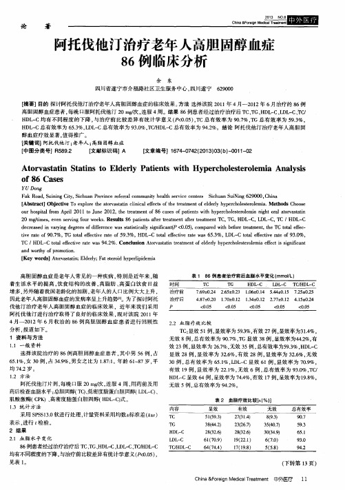 阿托伐他汀治疗老年人高胆固醇血症86例临床分析