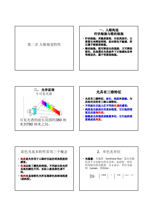 第二课-人眼视觉特性-课件