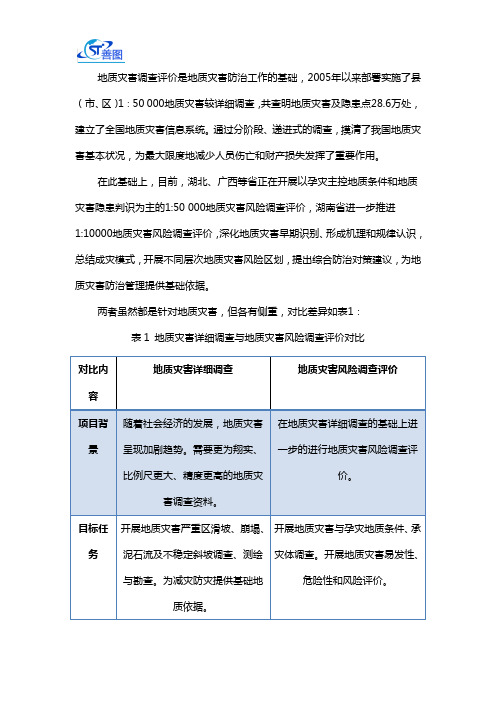 地质灾害详细调查与风险评价的异同研究