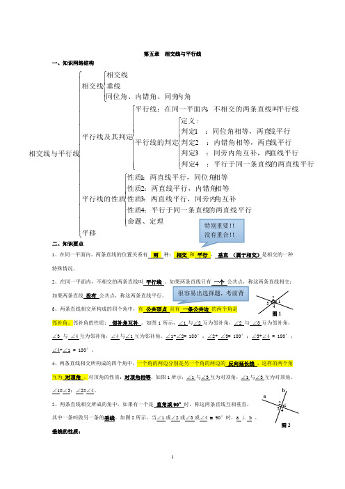 初一下数学期中重点归纳知识点(教师版)