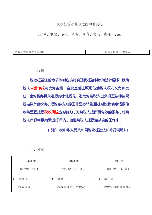 税收征管法修改过程中的变化