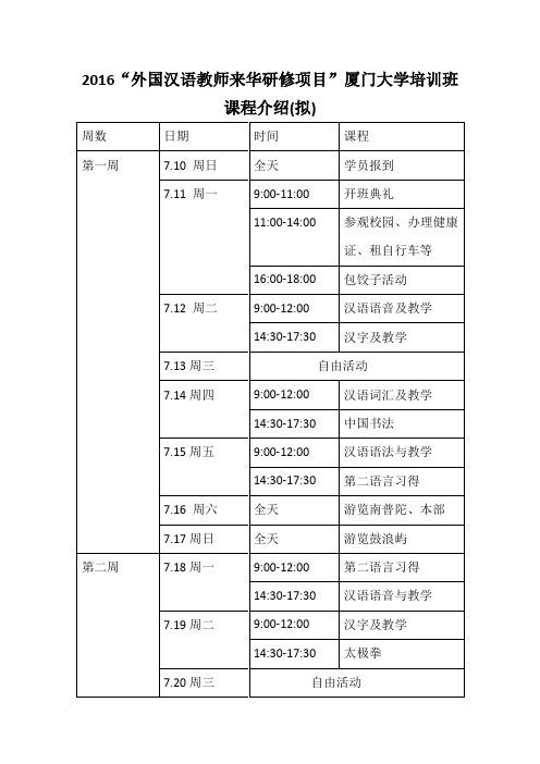 2016“外国汉语教师来华研修项目”厦门大学培训班课程介绍(拟)