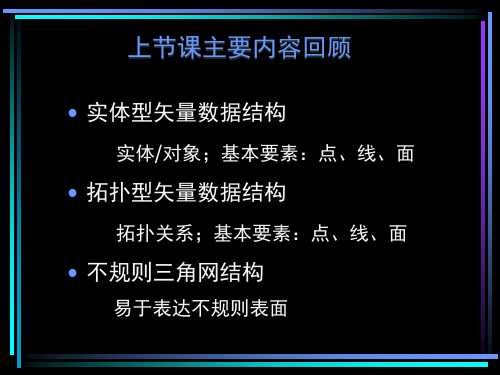 GIS数据库的建立(教学课件)