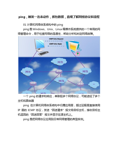 ping，触发一连串动作，抓包数据，直观了解网络协议和流程