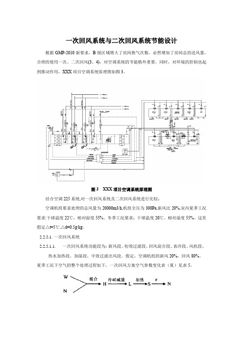 一次回风系统与二次回风系统节能设计