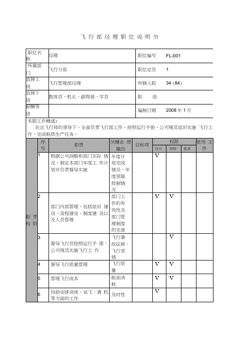 某航空物流公司飞行部经理职位说明书及关键绩效标准