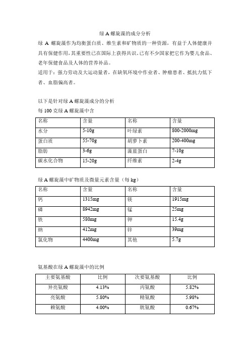 绿A螺旋藻的成分分析