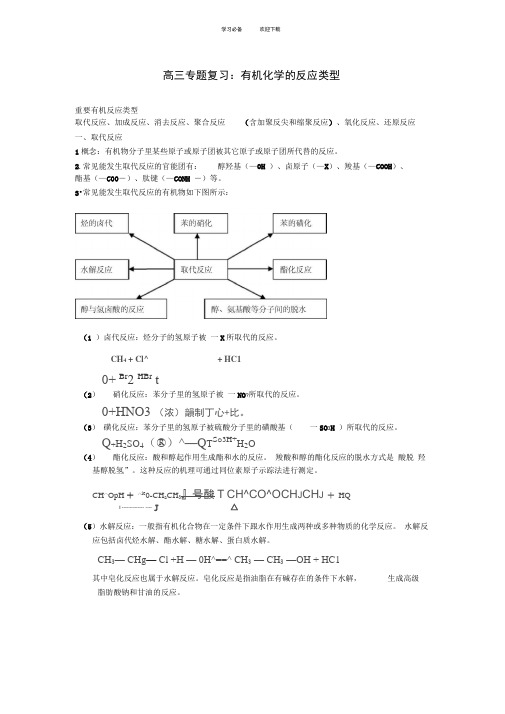 高三专题复习有机化学的反应类型