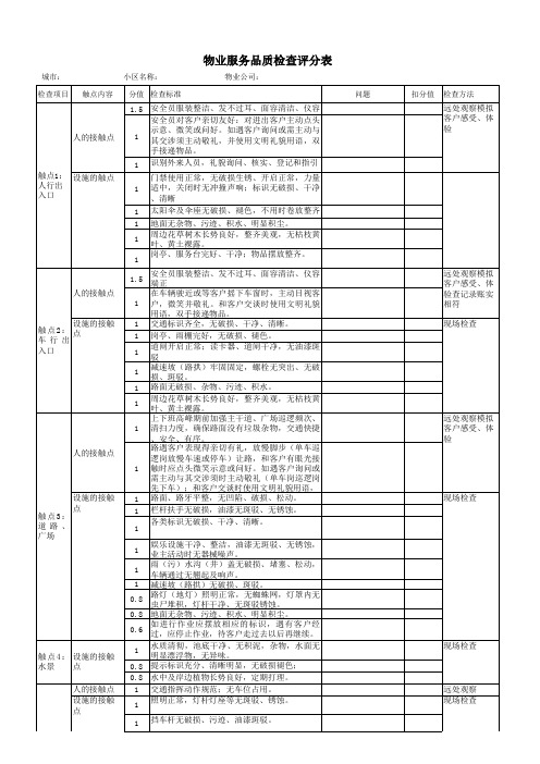 物业服务品质检查评分表