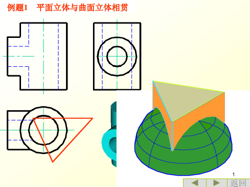 相贯线习题课(课堂PPT)