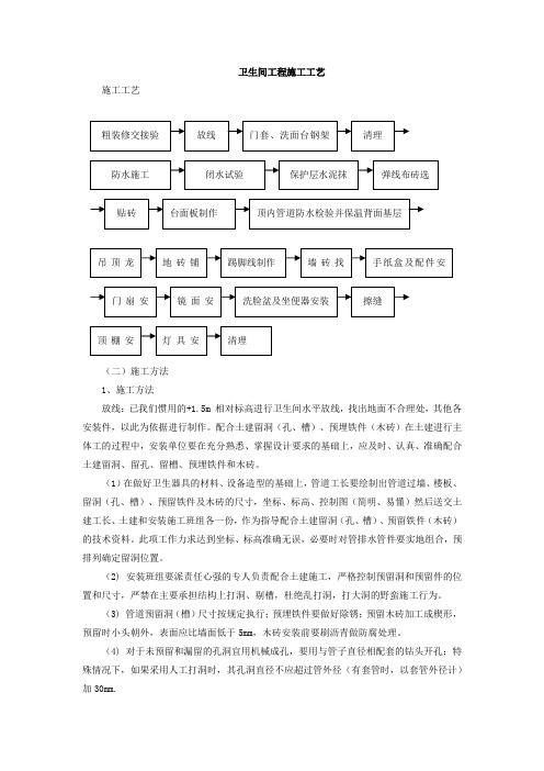 卫生间工程施工工艺