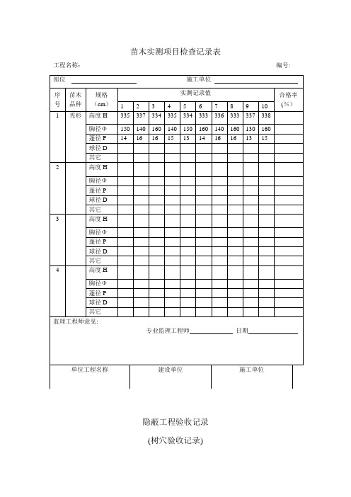 园林绿化报验申请表