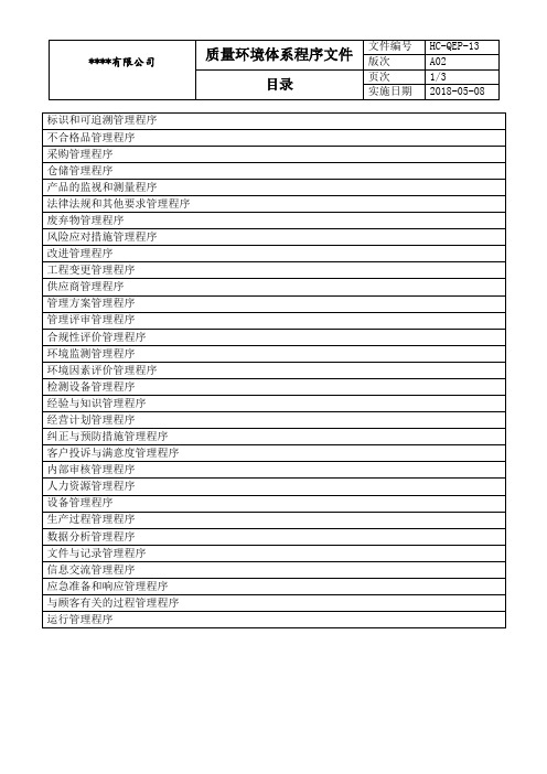 新版ISO9001和ISO14001二合一质量环境管理程序(31个程序文件)