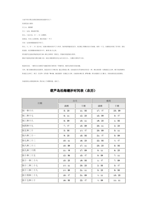 海潮汐时间表